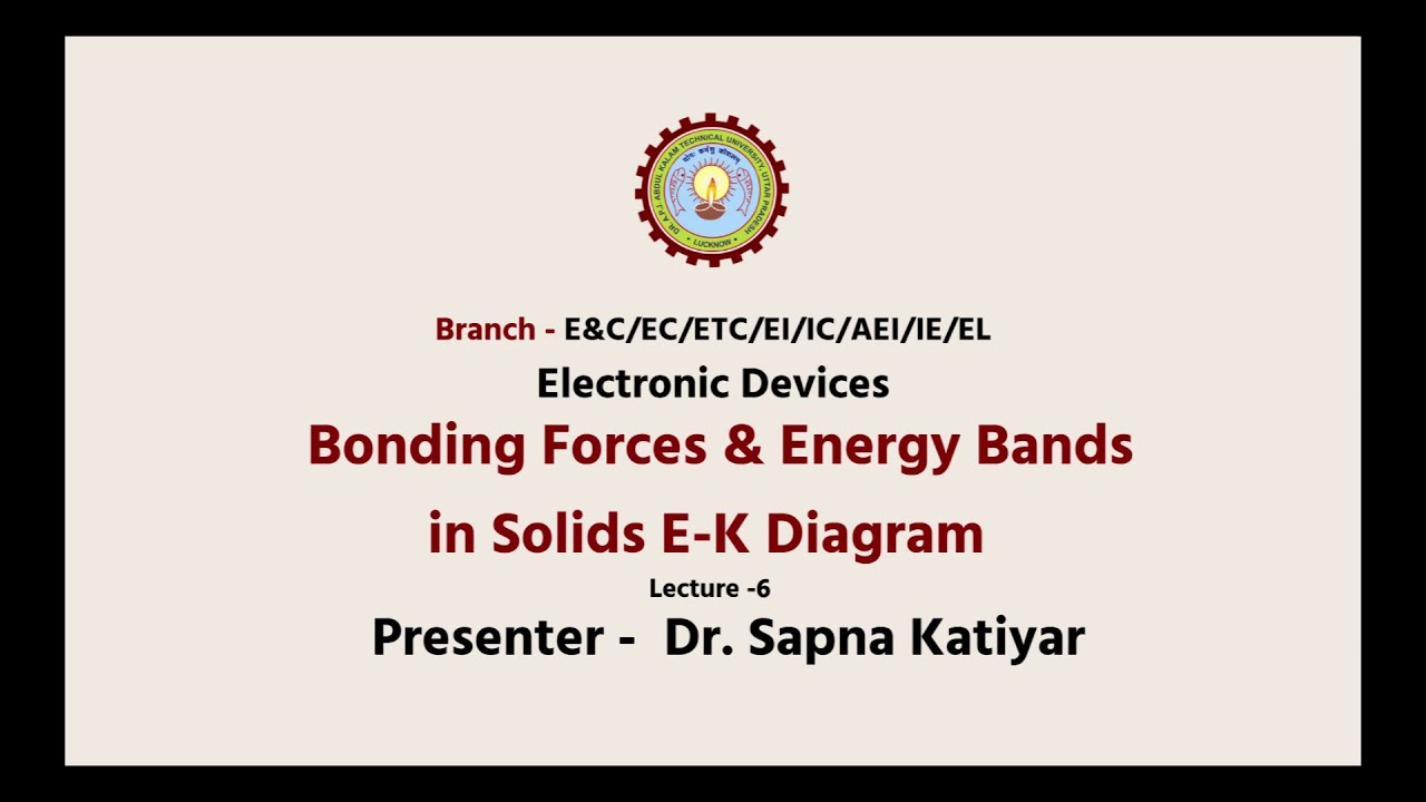 Electronic Devices Bonding Forces & Energy Bands in Solids E-K Diagram | AKTU Digital Education