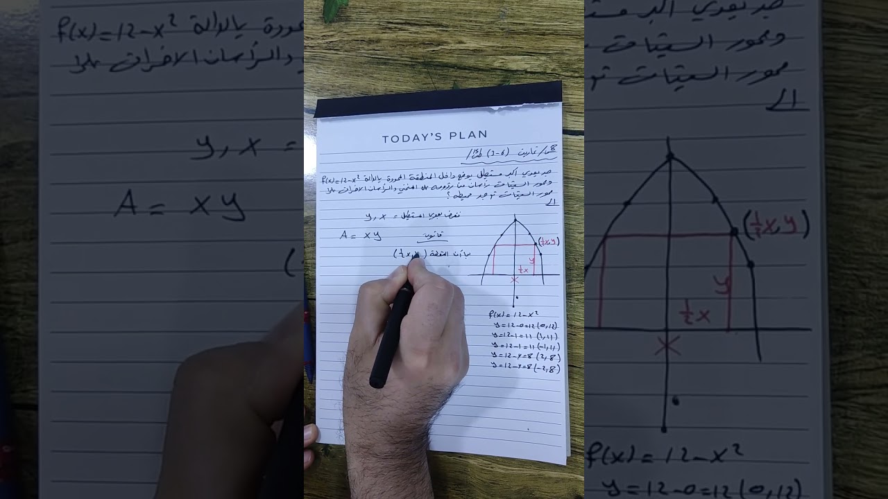 حل ت8 ... التطبيقات على النهايات العظمى والصغرى