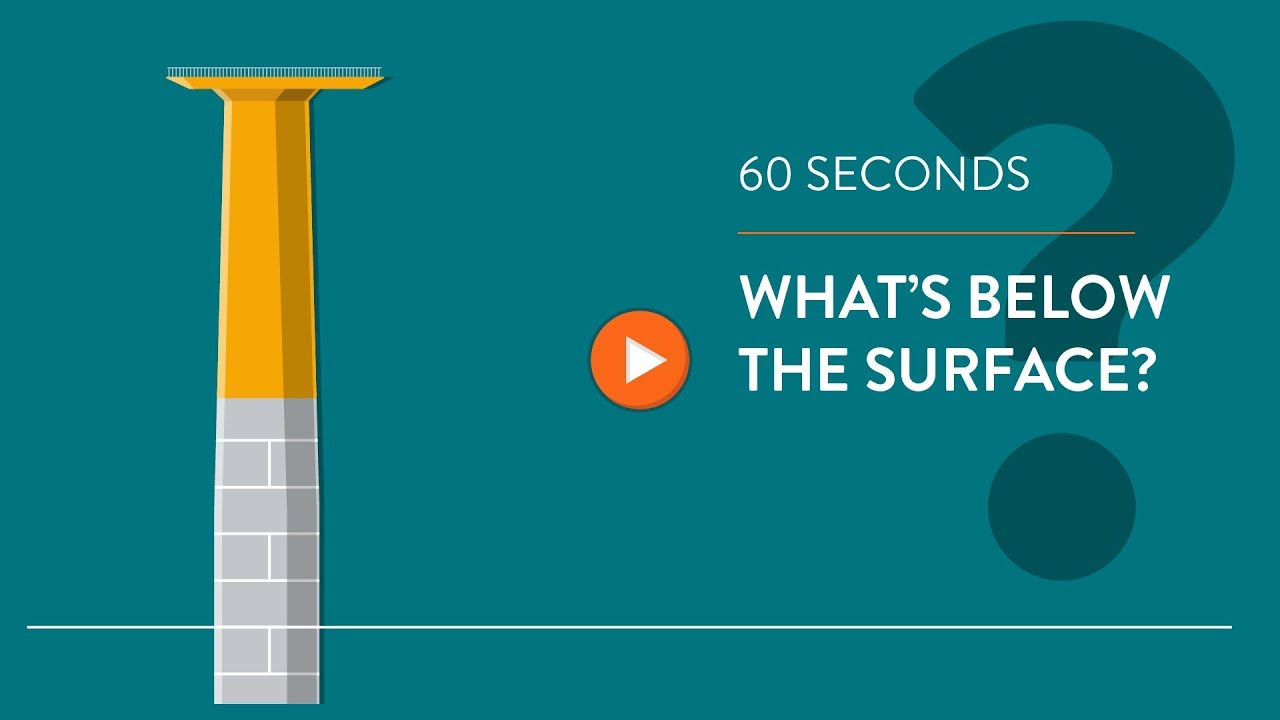 The Foundation of Wind Turbines - IN 60 SECONDS