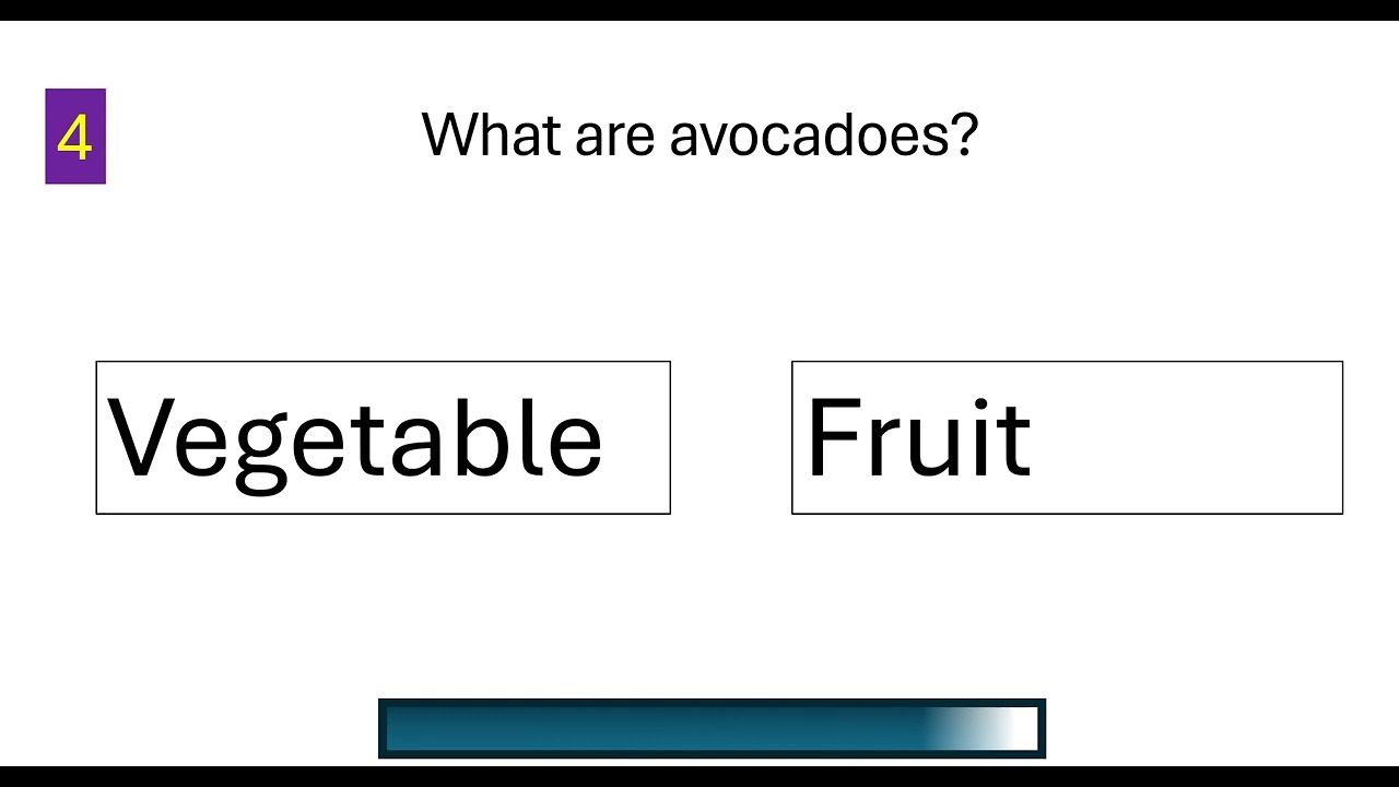 Shocking Quiz