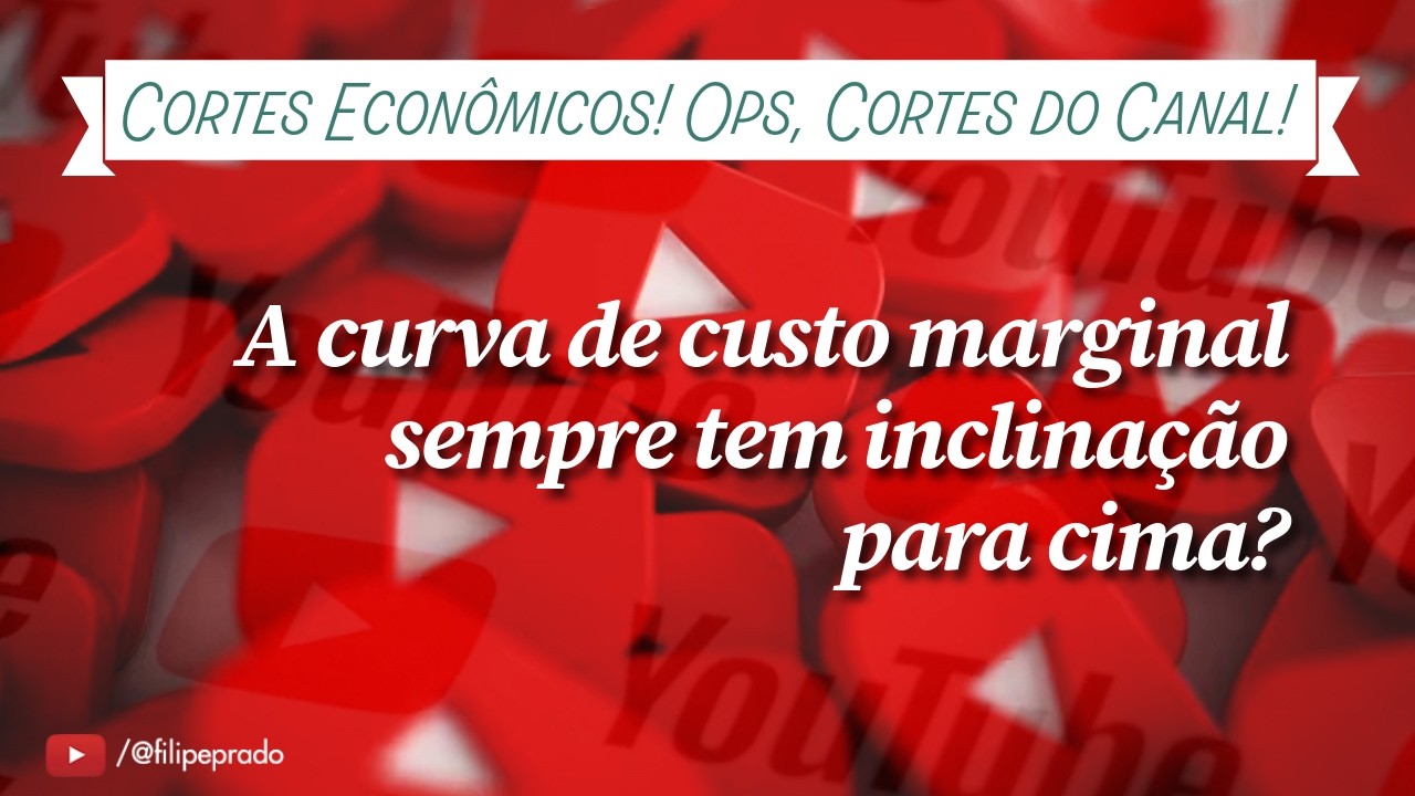 A curva de custo marginal sempre tem inclinação para cima?