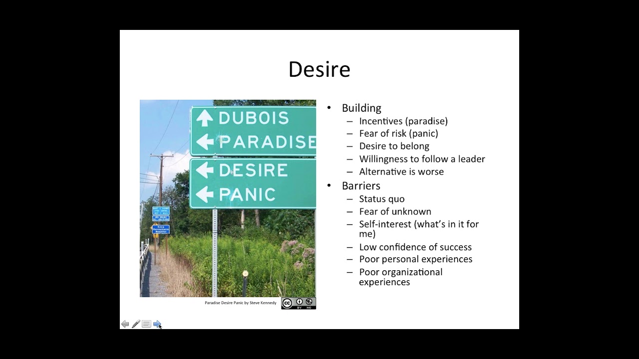 WEBINAR: Prof Clive Smallman: Managing Change - a process perspective