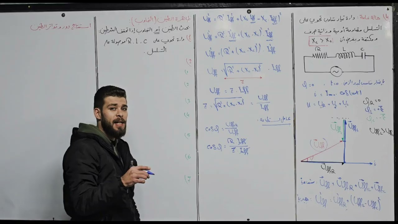4 - استنتاج قانون أوم العام _ حالة الطنين ( التجاوب الكهربائي )