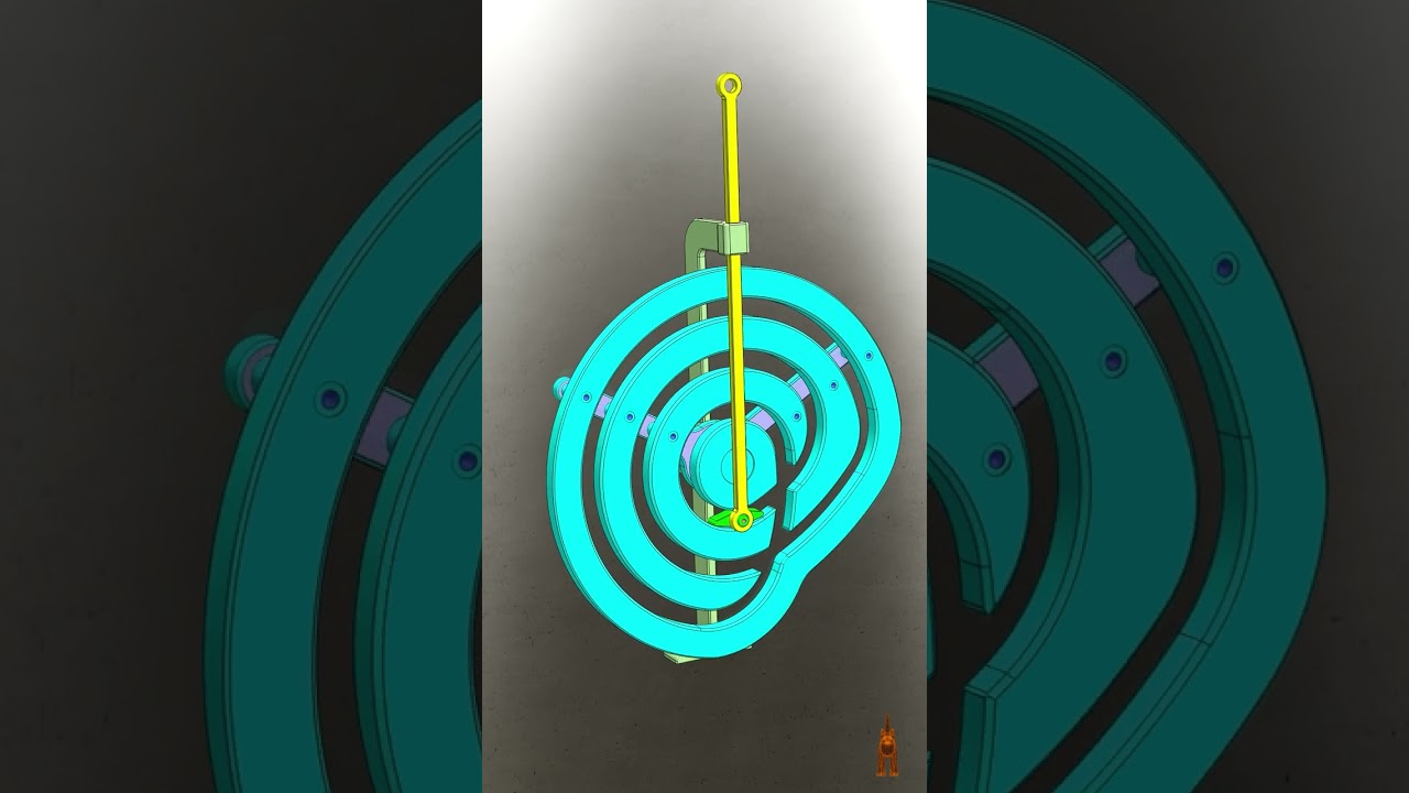 Mechanical principles