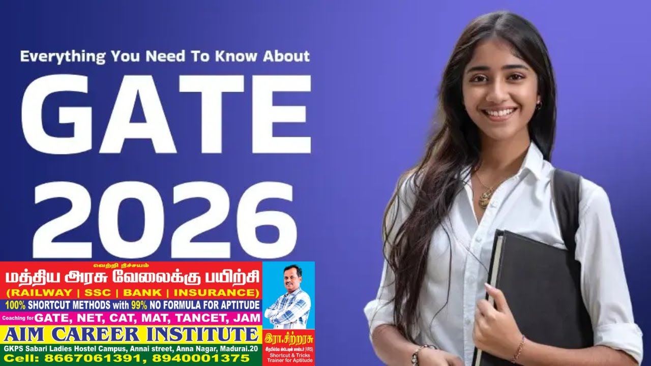 GATE 2026 Notification | Eligibility, age limit, Highlights for Gate Exams | AIM Career Institute