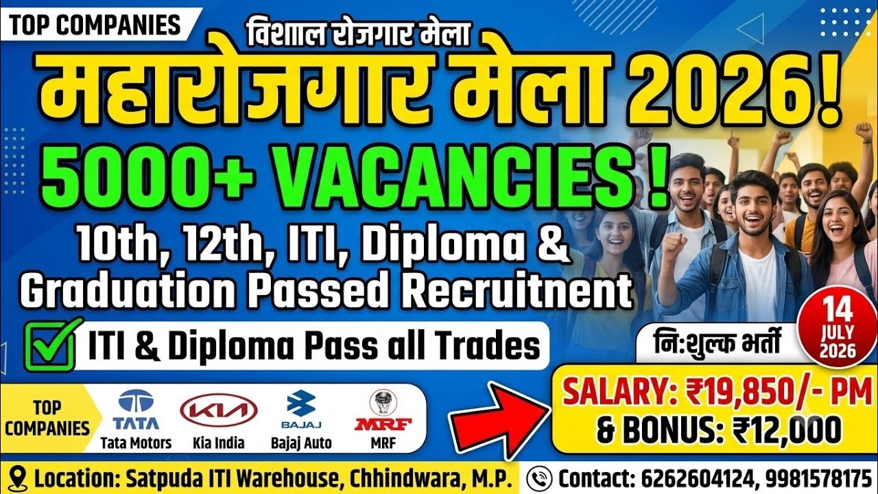 महारोजगार मेला 2026 | 20+ Companies, 5000+ Vacancies | Mega Open Campus Drive 2026 | ITI & Diploma 