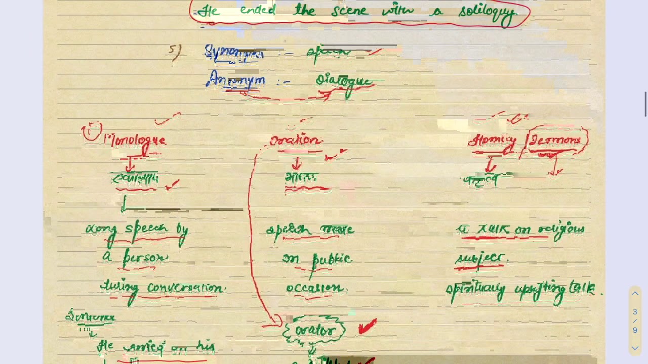 English for Judiciary | English Vocab Competitive Exams | Improve English 2021| How to SCORE Good?