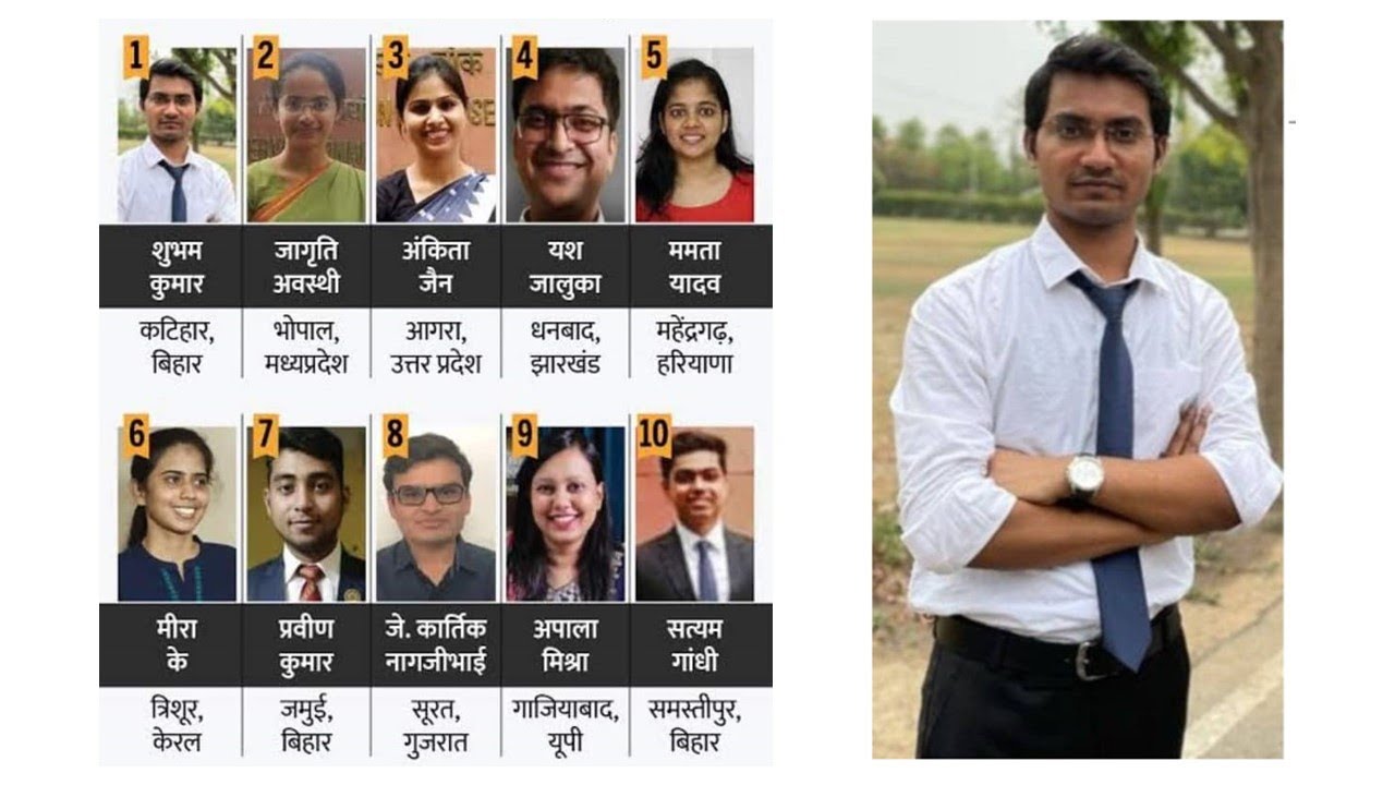 UPSC CSE Final Result 2020 Out | Civil Services Examination, 2020 | UPSC Prelims | UPSC Latest News