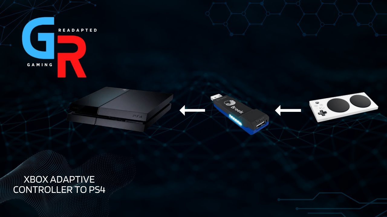 Xbox Adaptive Controller: Connecting to the PlayStation 4