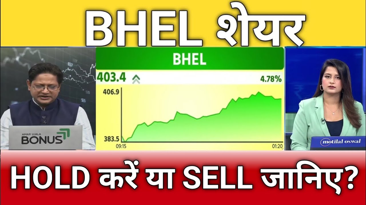 Bhel share latest news, bhel share anelysis, bhel share target, bhel share buy or sell?