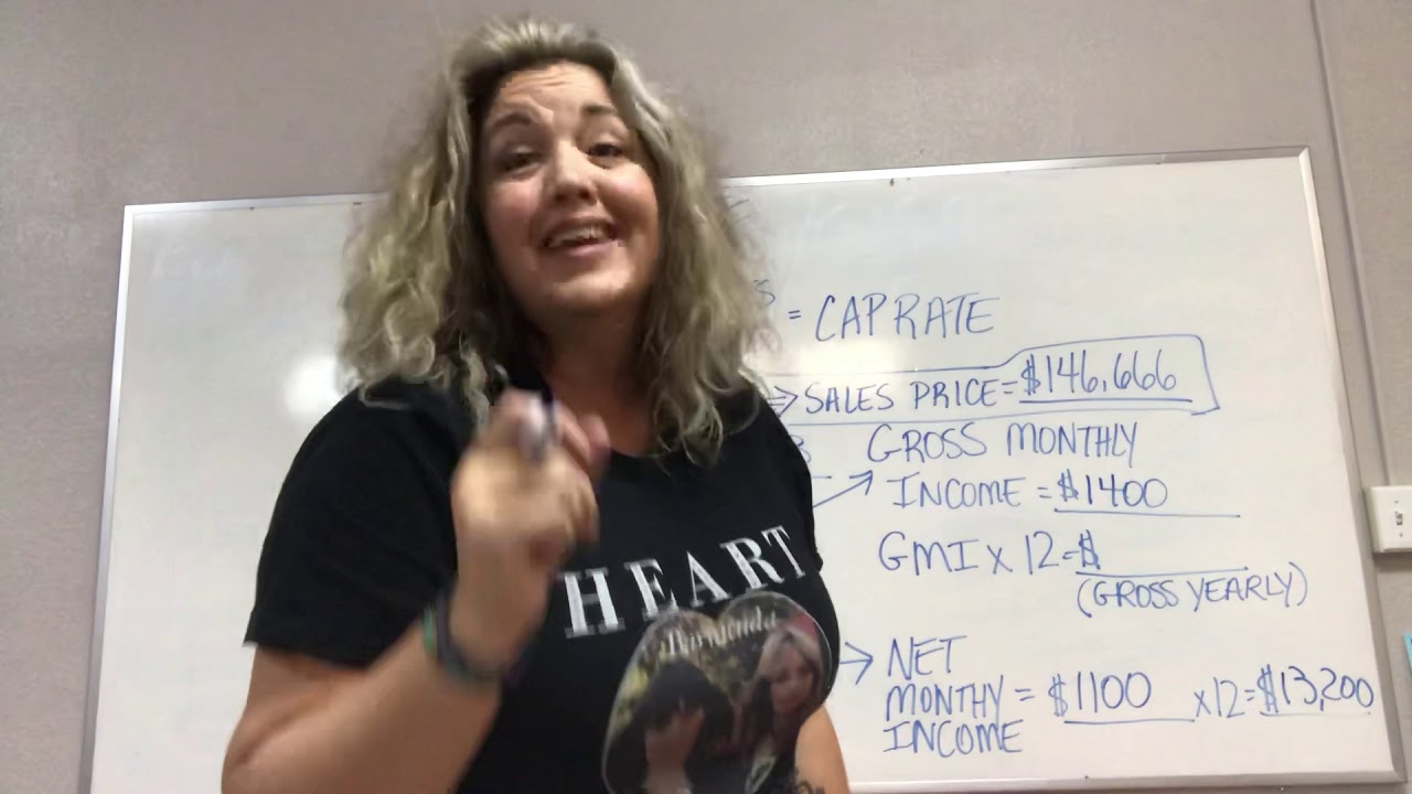 TREBS SALADO Math Lesson Capitalization Rate