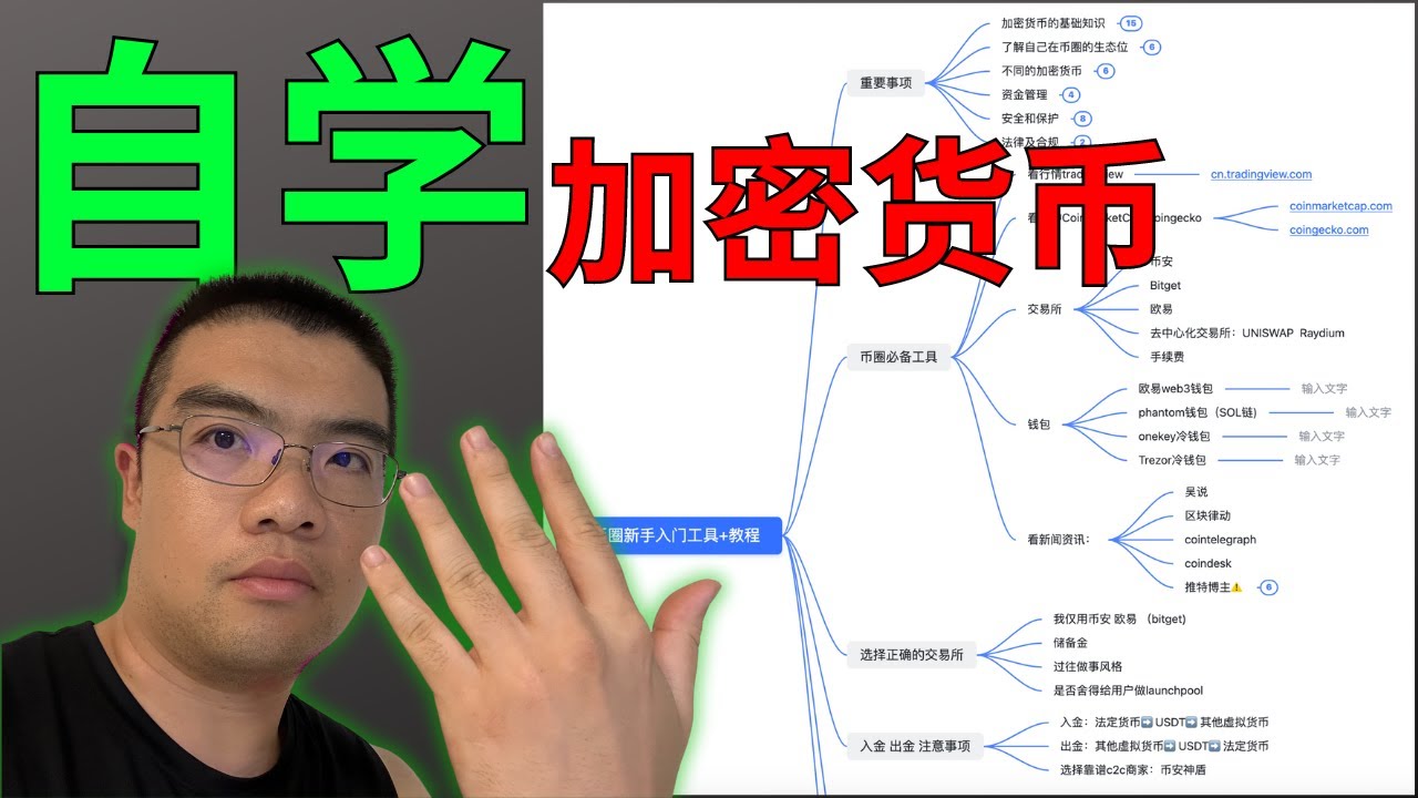 2026新手小白怎么自学加密货币？全网最详细的虚拟货币自学地图【币圈百倍盈利背后的努力】看资讯 K线工具 必备基础知识 KOL 防骗技巧 币圈博弈思维