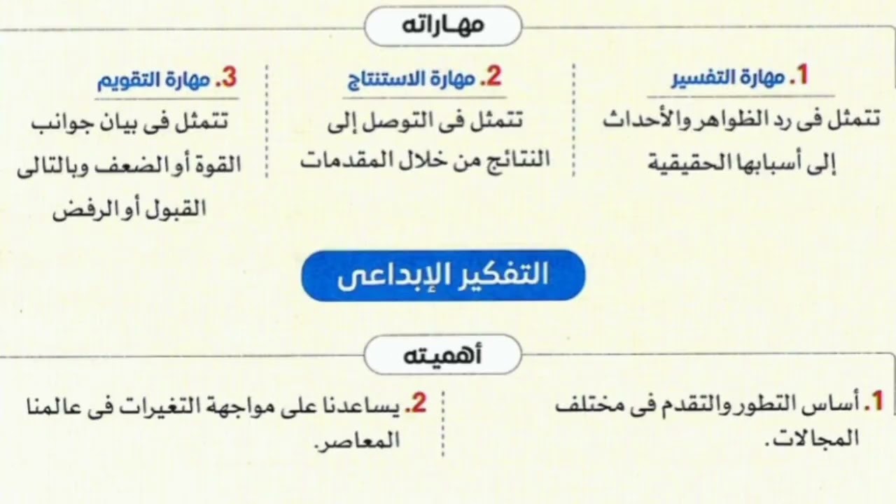 مراجعة الفلسفة ترم اول 