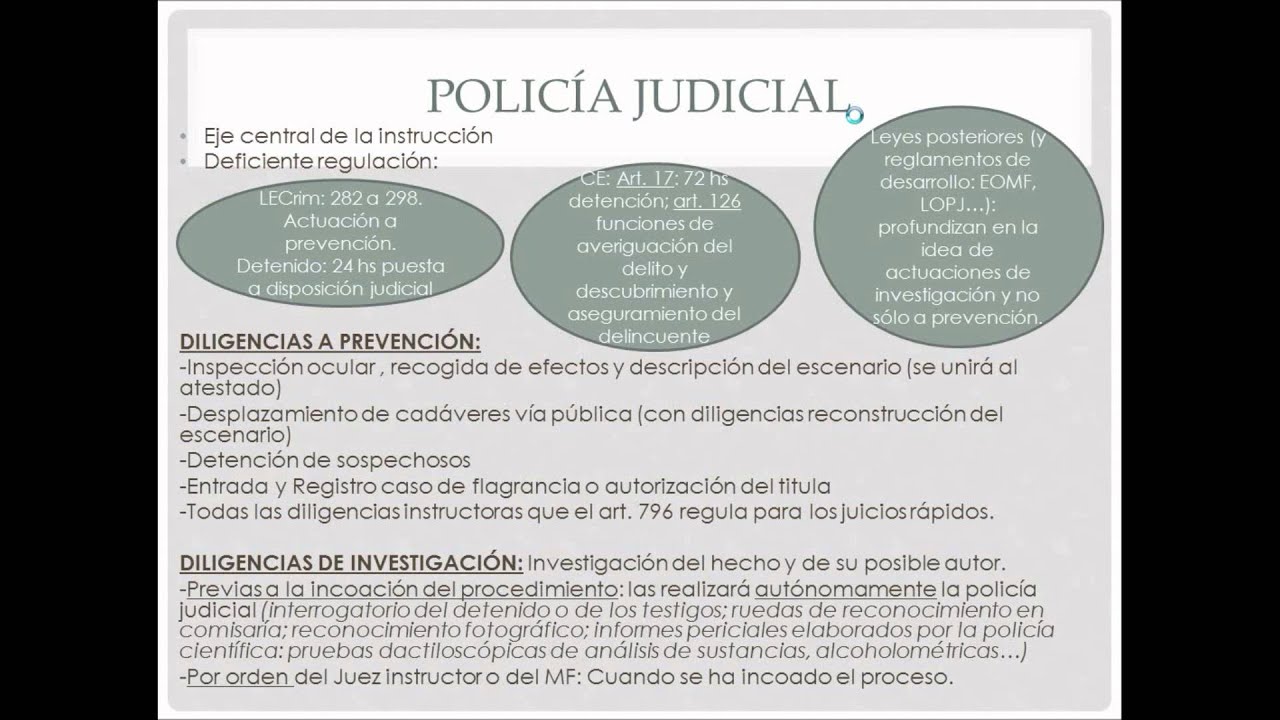 Lec2.1 LA FASE DE INSTRUCCIÓN 