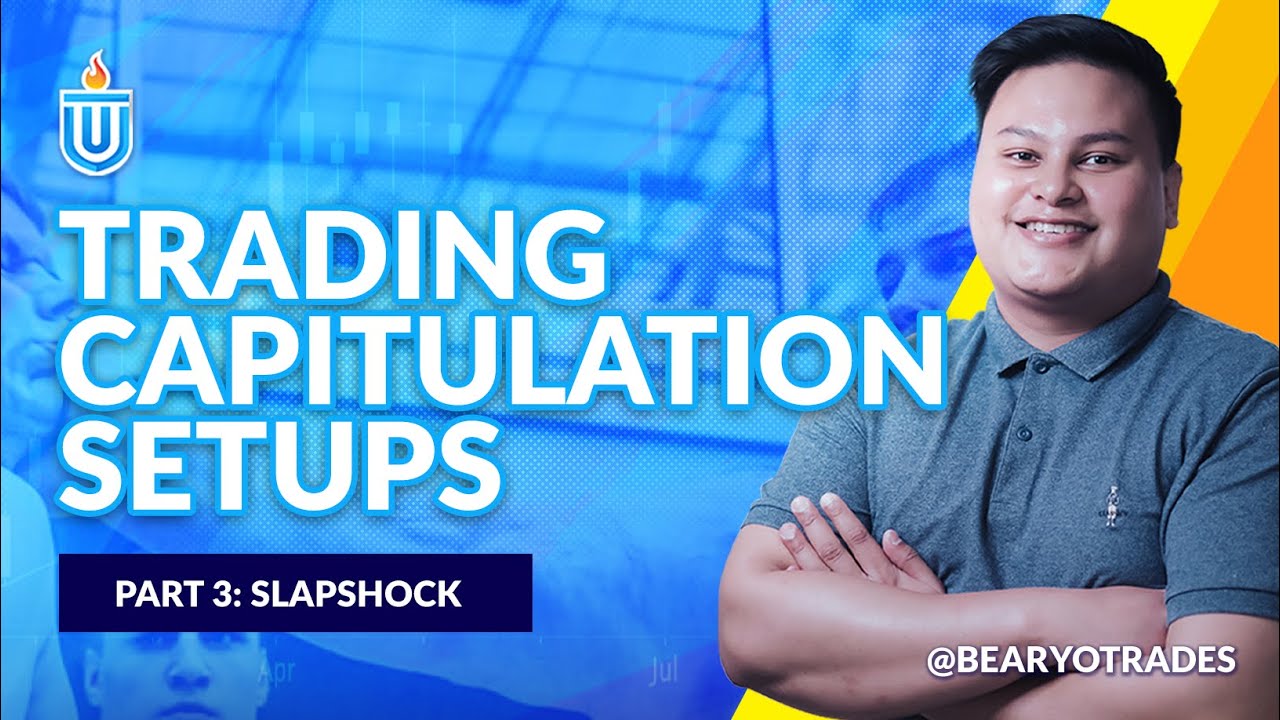 How To Trade Capitulation Setups in the Stock Market #InvestaUniversity