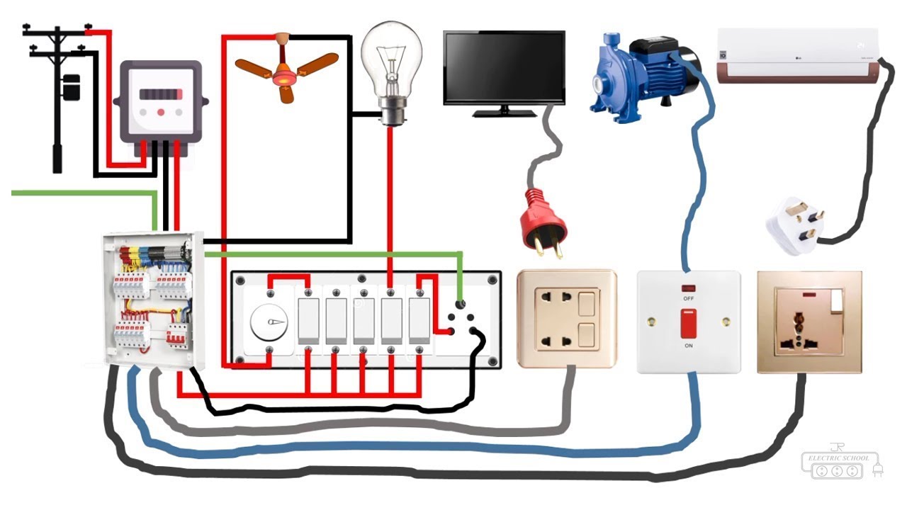 நாமே (Electrical) House Wiring செய்வது எப்படி பாகம் 2