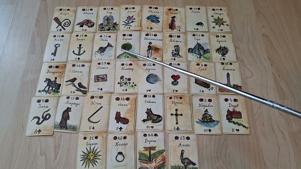 Lenormand - Wie liest man einen Rundumblick?