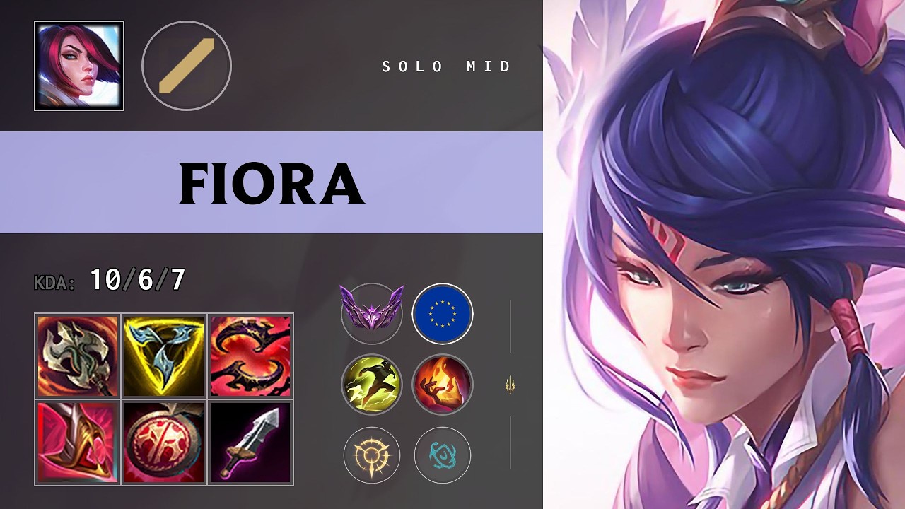 Fiora Mid vs LeBlanc - EUW Master Patch 26.14
