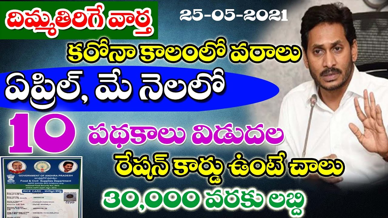 AP government announced 10 schemes in corona time Ration card holders will get Upto 20,000 rupees.