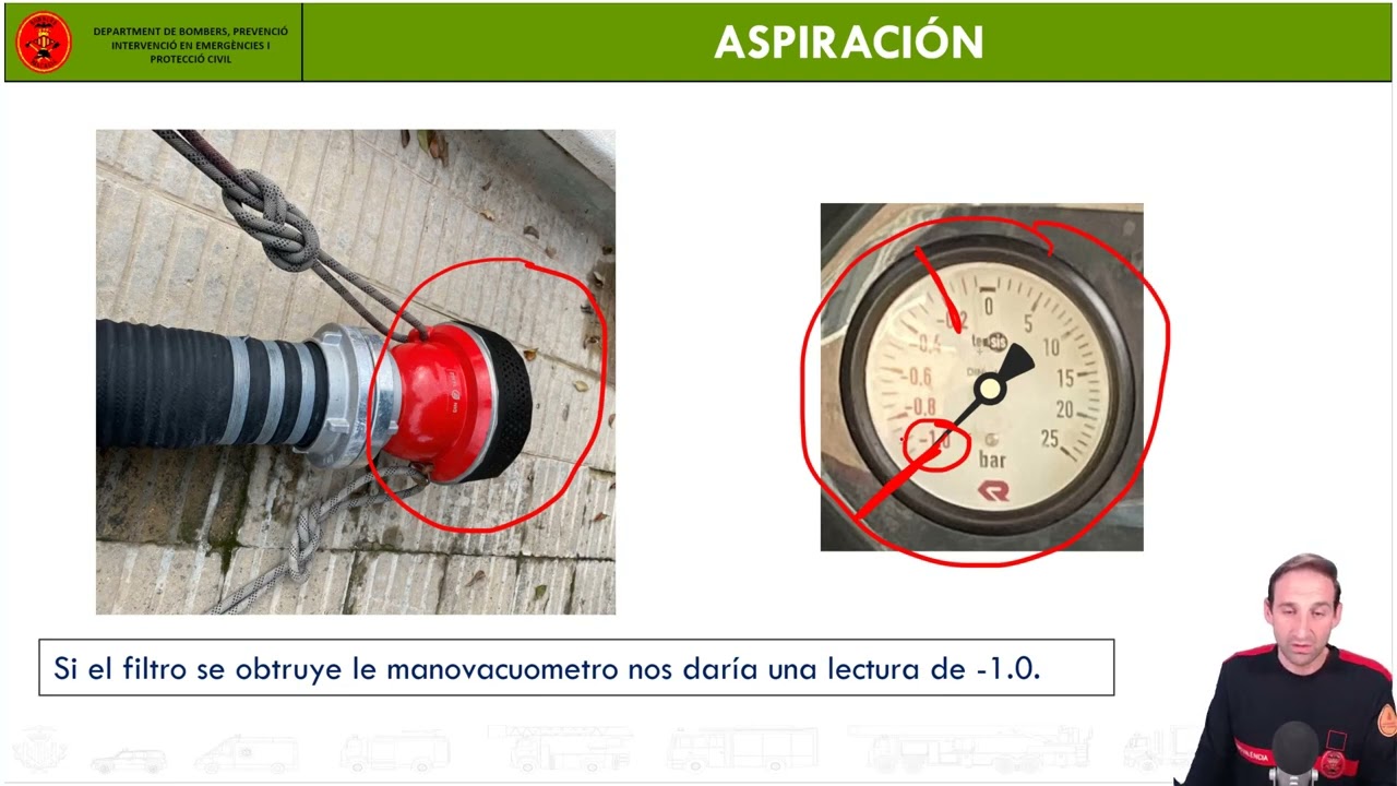 Hidráulica -  Colectro de aspiracion:  6 Aspiración.