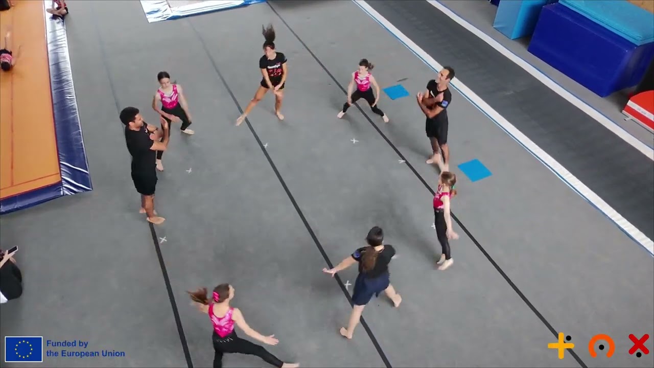 Team Gymnastics Warm Up Running in Circles all drills | TeamGym | TG4H