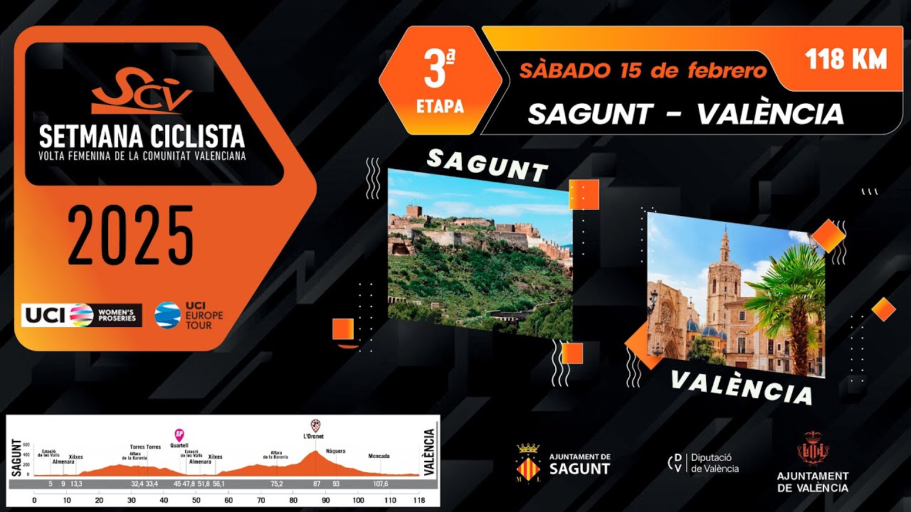 Etapa 3 / IX Setmana Ciclista – Volta Femenina de la Comunitat Valenciana