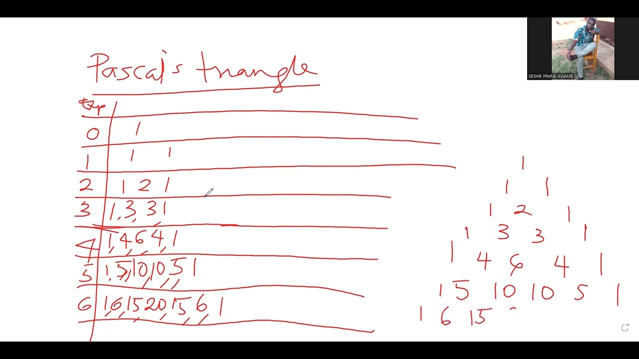 BINOMIAL THEOREM 1