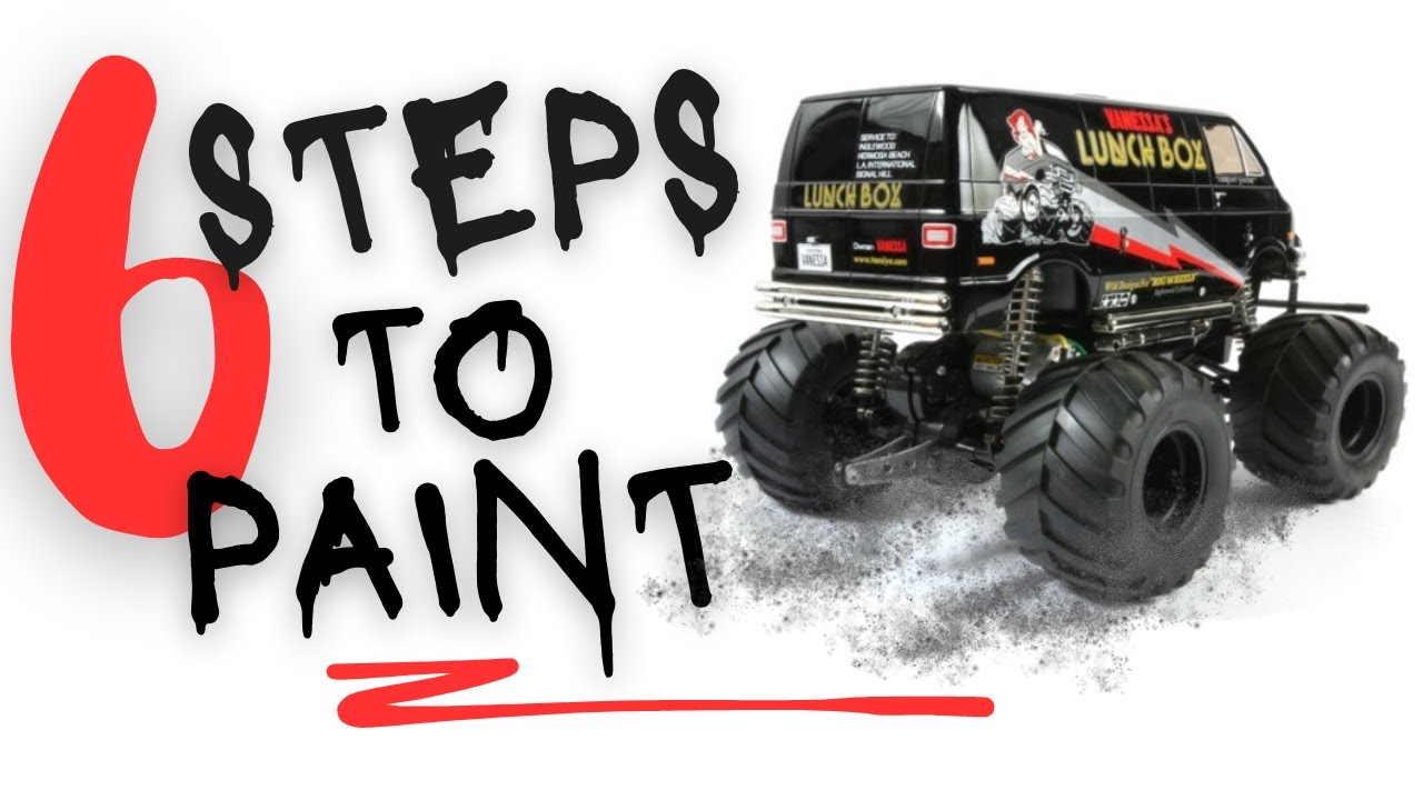 Tamiya Lunchbox Painting Guide