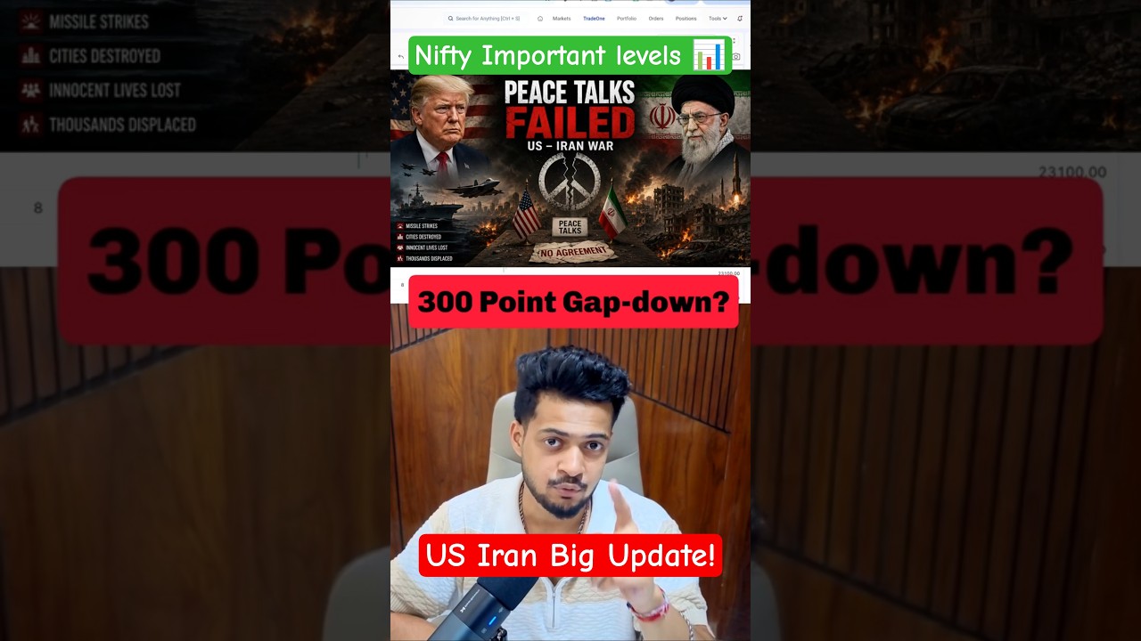 Monday Market Prediction!📊 300 points Gap-down🤯? #shorts #usiranwar