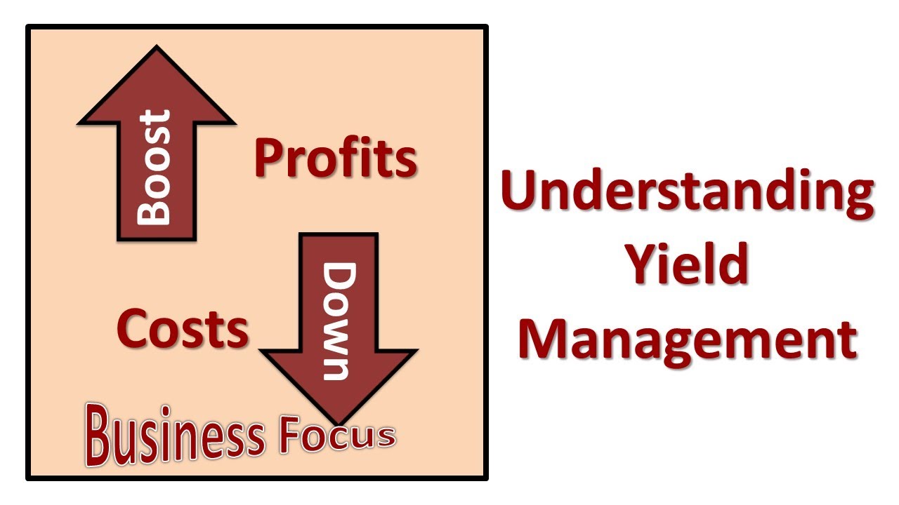 Understanding Yield Management