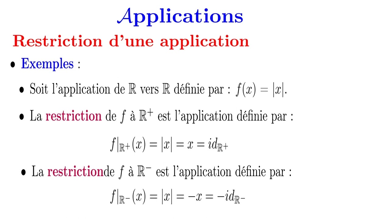 Applications [Le&ccedil;on N&deg; 4 : Restrictions & Prolongements]