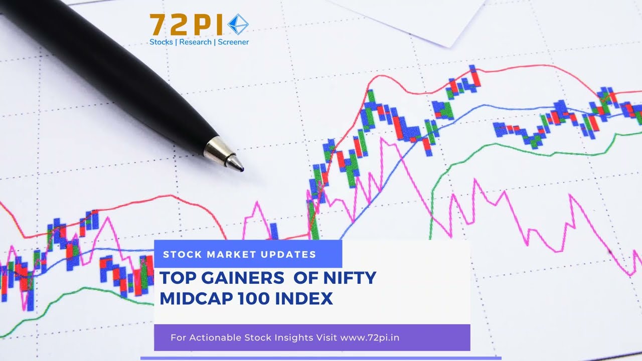 Top Gainers of Nifty Midcap 100 Index   | 72Portfolio Intelligence