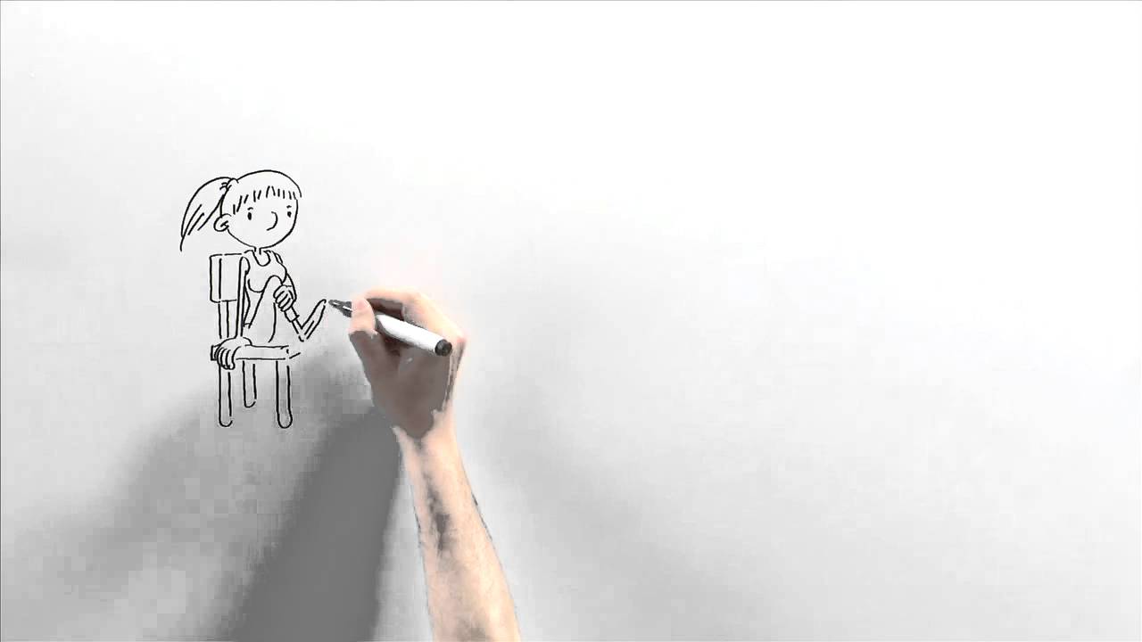 MS (Multipl Skleroz) , Fizyoterapi ve Rehabilitasyon