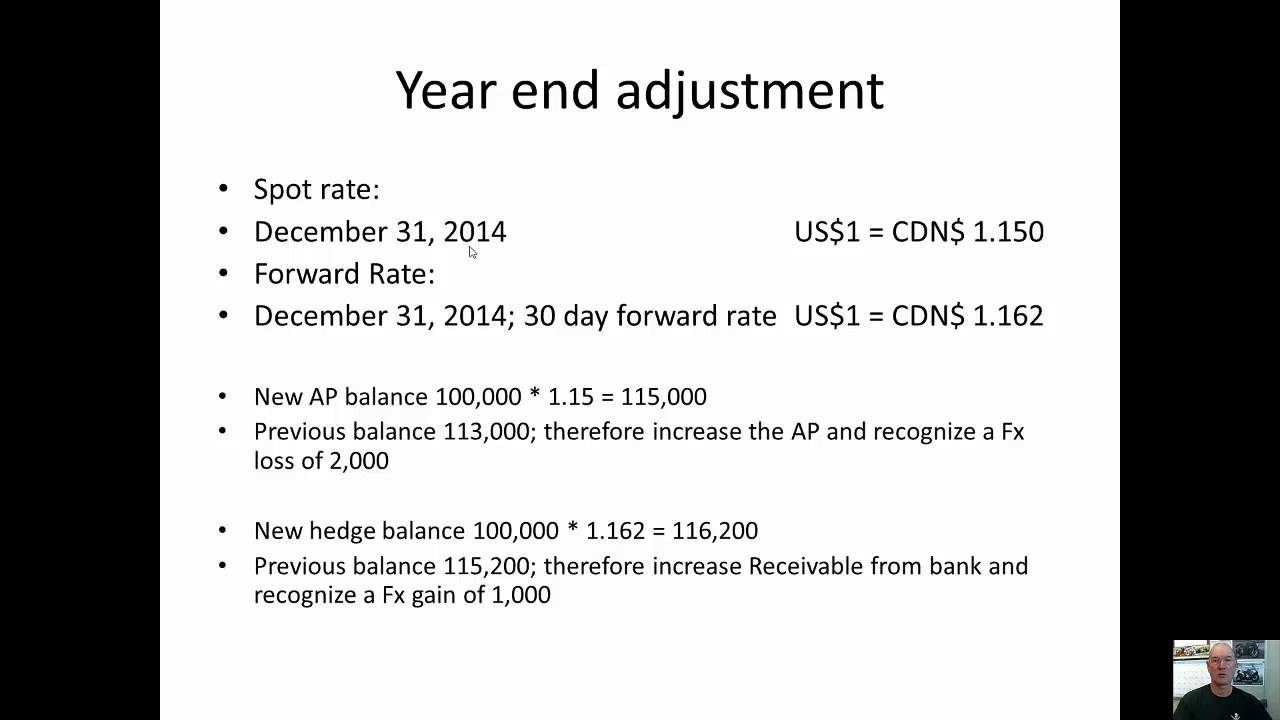 Advanced Accounting: Fair value hedge
