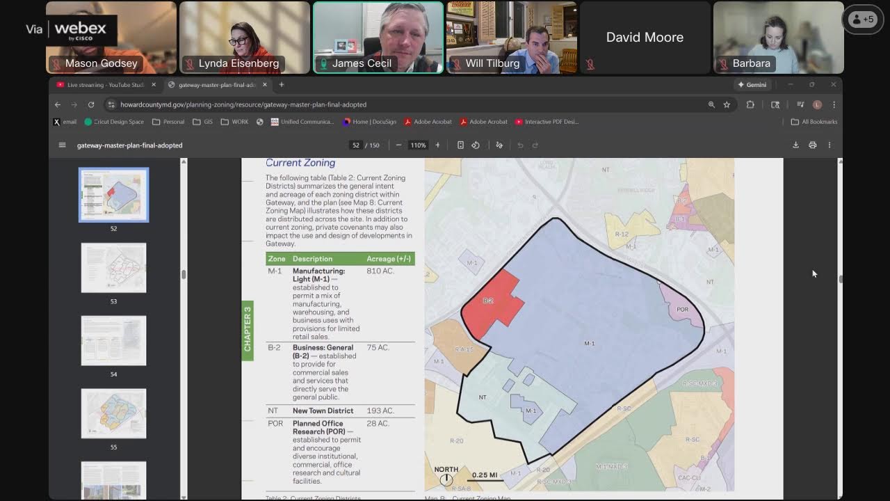 February 5 2026 Howard Co Planning Board Public Meeting
