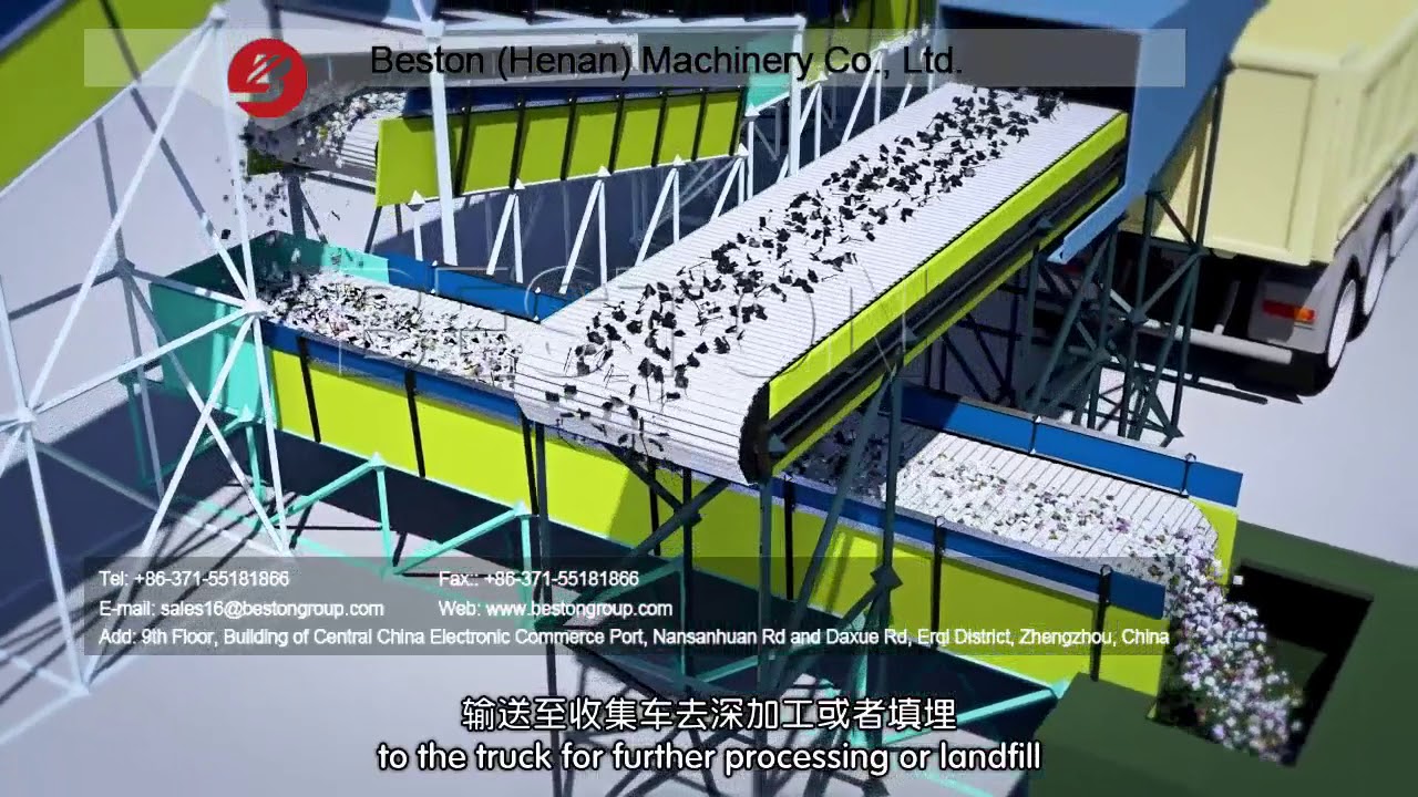 3D Video of Beston Municipal Solid Waste Sorting Plant Working Process