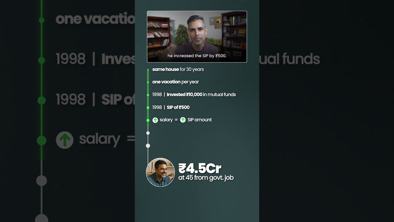 Government Job se Rs. 4.5 CRORE ke saath RETIRE kaise kiya?! | Ankur Warikoo #shorts
