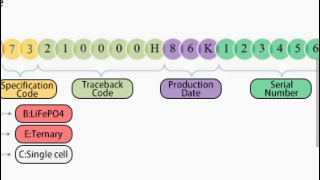 قراءة معلومات خلية الليثيوم بواسطة برنامج QR battery