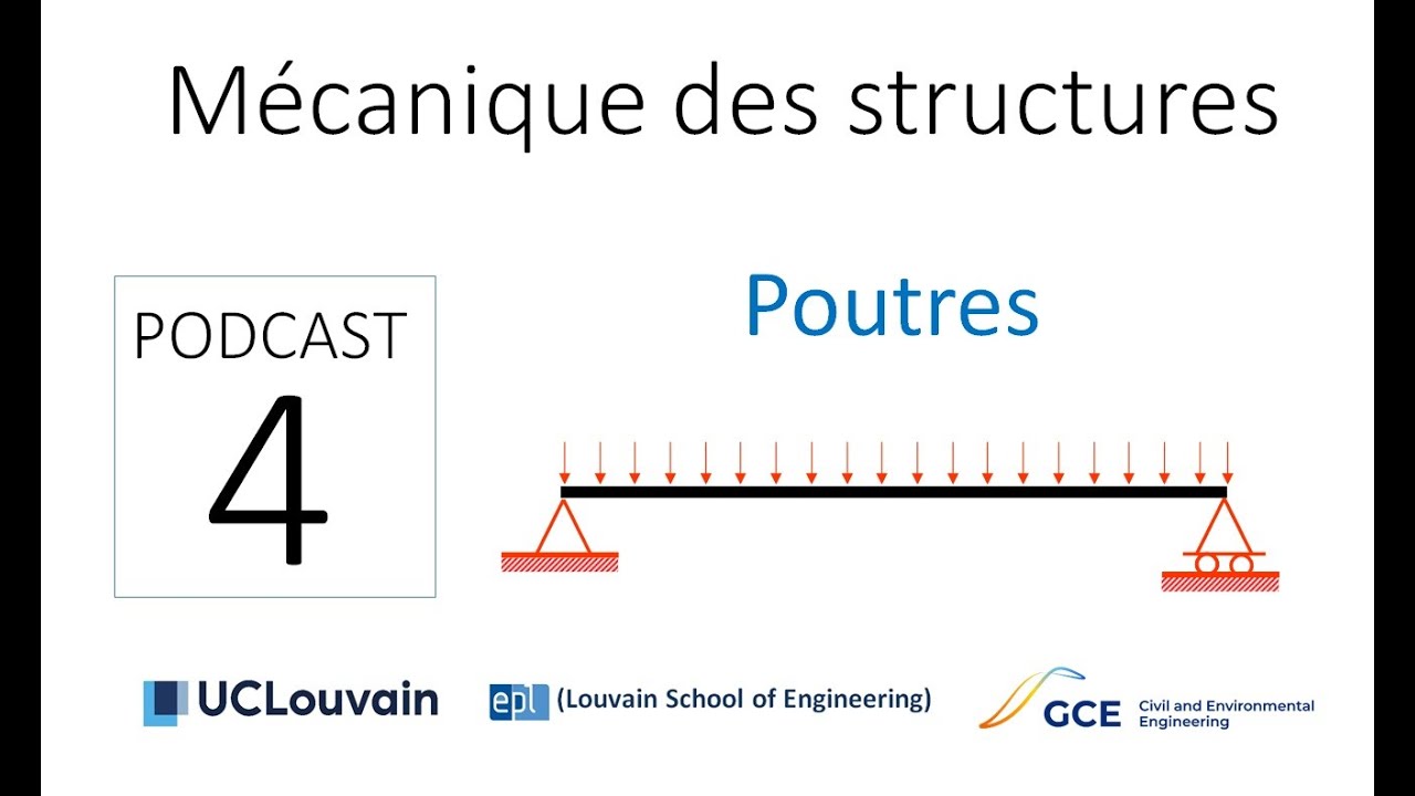 M&eacute;canique des structures, PODCAST N&deg;4 : poutres