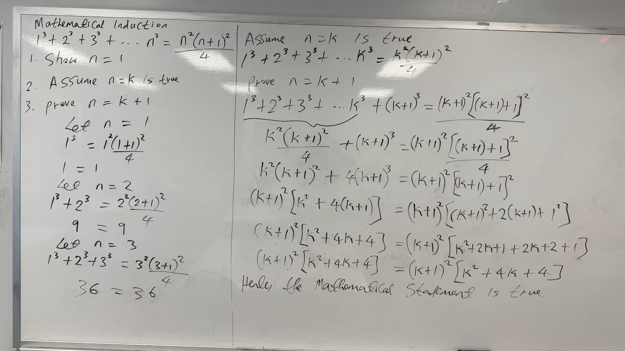 MATHEMATICAL INDUCTION 1