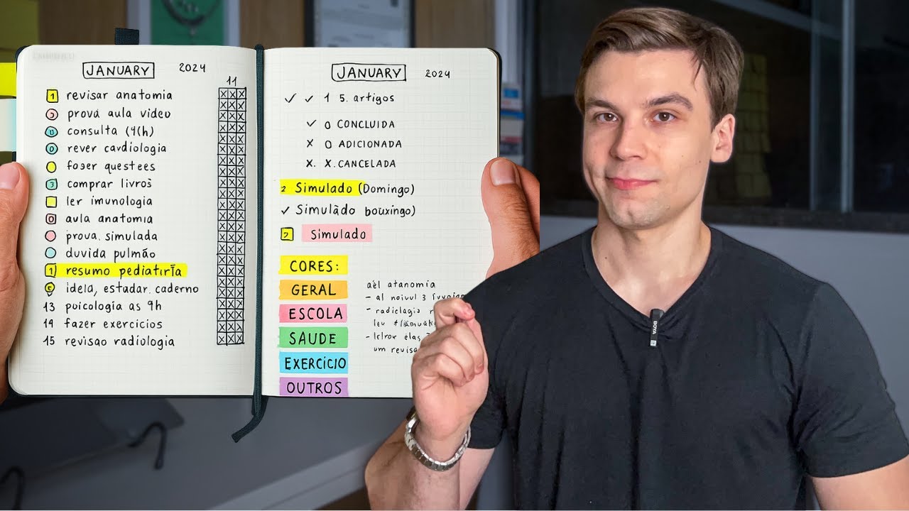 Minha organização para passar na residência médica em 2025 #30