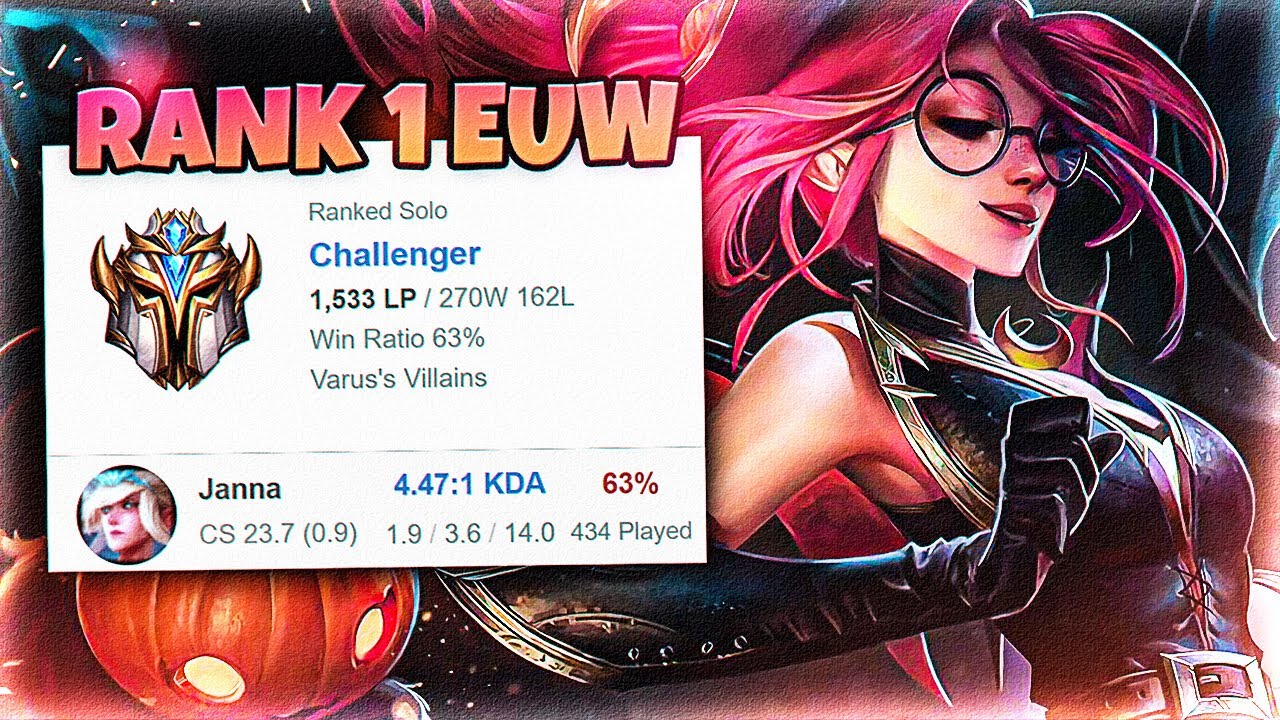 Вы не ПОВЕРИТЕ, как этот игрок достиг 1-го ранга в EUW... (L9 Ap0calypse)
