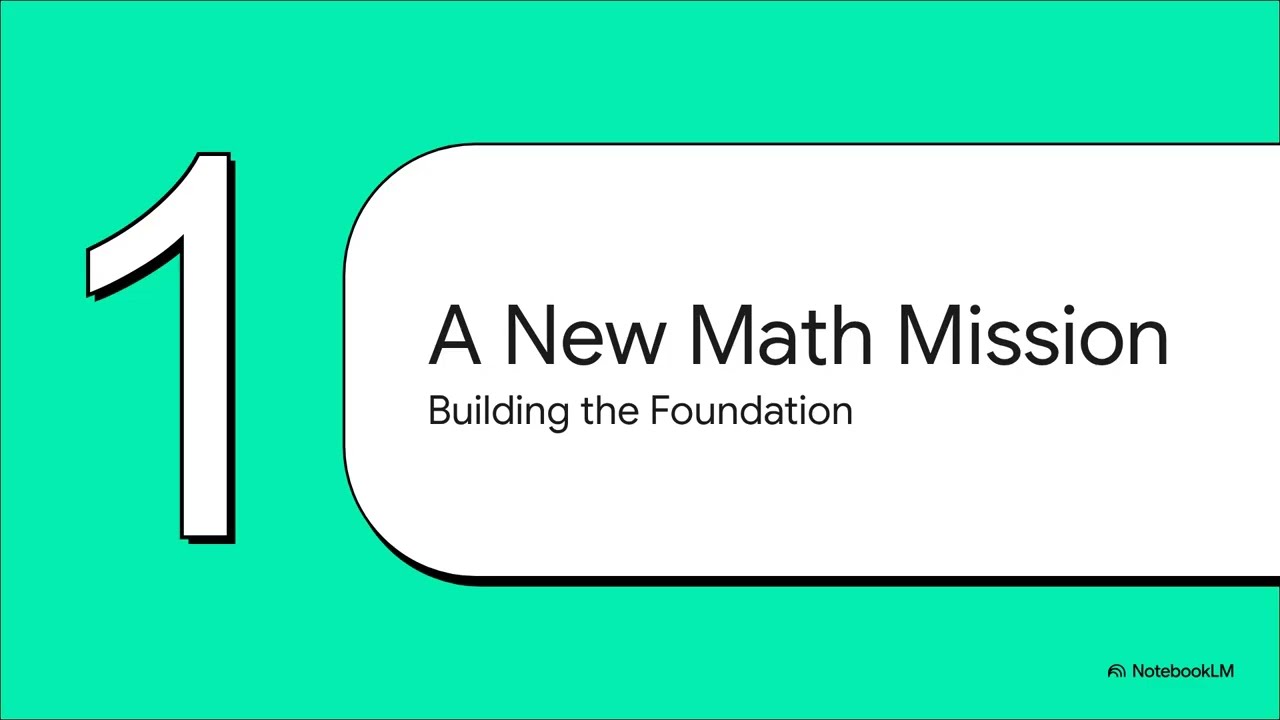 The Architecture of Basic Math: A Complete Course Overview (15 Units)