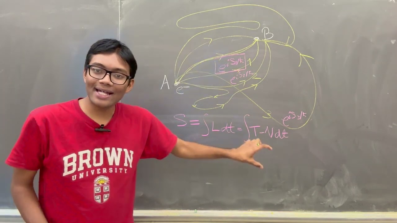 Introduction to the Path Integral