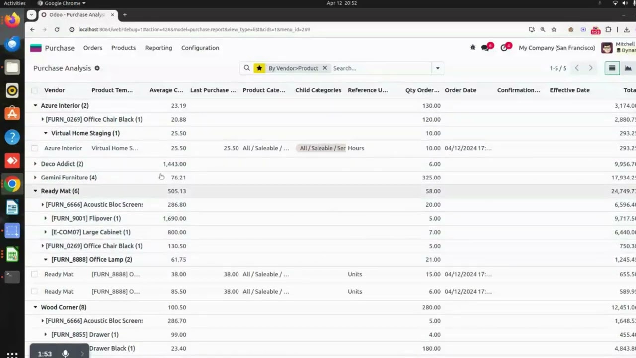 How to Generate Purchase Order Summary Report | Purchase Summary Report | Purchase Trends and Summar