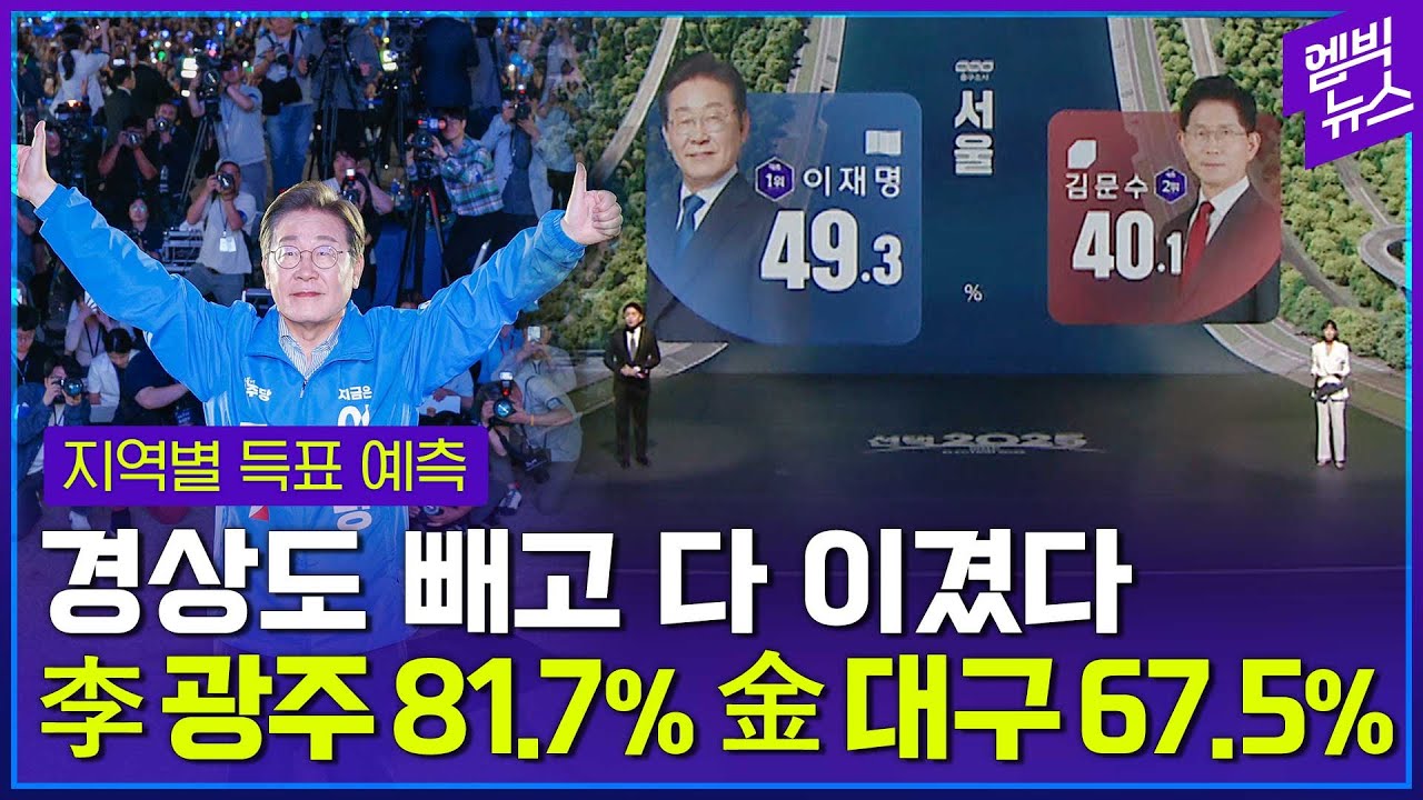 더불어민주당 이재명 후보 출구 조사 결과 1위..51.7% 득표 예측