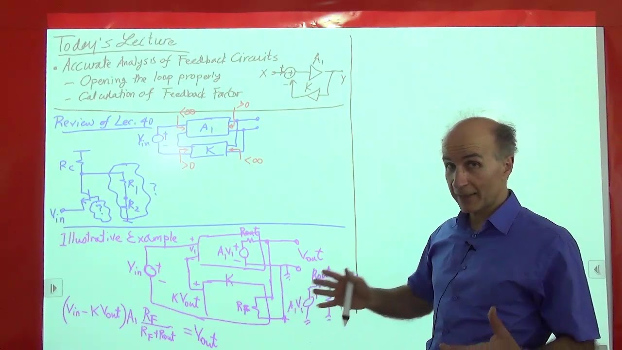 Razavi Electronics2 Lec41: Effect of Loading in Feedback, Opening the Loop Properly