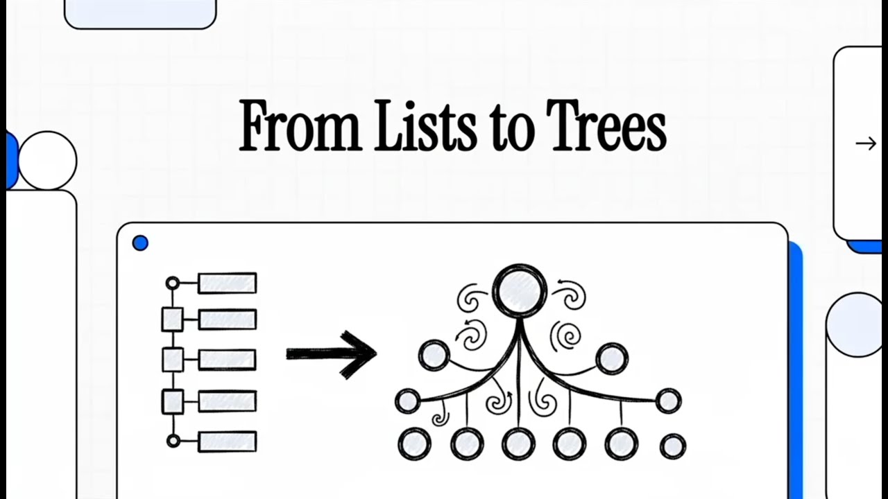 CS101-9: Trees in Data Structures Explained Simply (Binary Trees & Recursion)