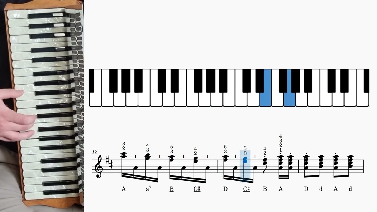 [Learn to play part A] Rosi Polka (D) (F. Gressenberger)