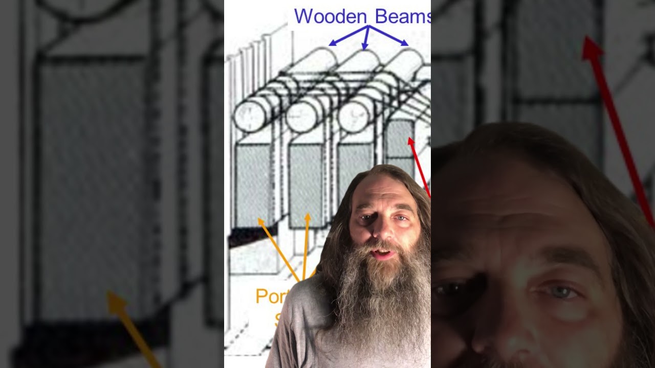 Great Pyramid's Portcullis System: What's It For? DeDunking Talks About the Antechamber at Giza
